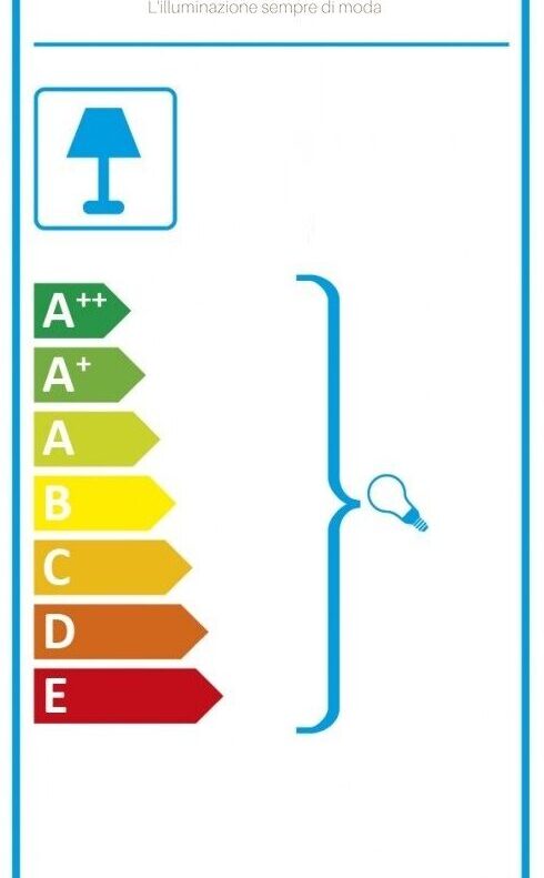 classe energetica Lampadari